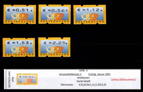 BRD Bund Automatenmarken 4.1 VS 2 postfrisch ohne Nummer #DGG79