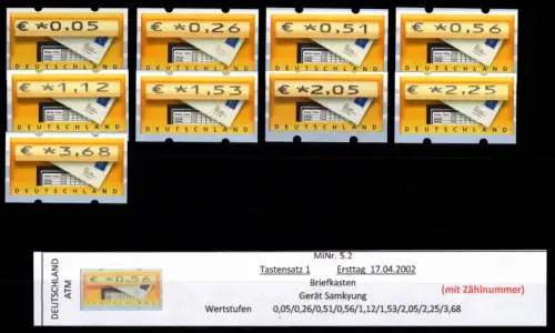 BRD Bund Automatenmarken 5.2 TS 1 postfrisch mit Nummer #DGH04