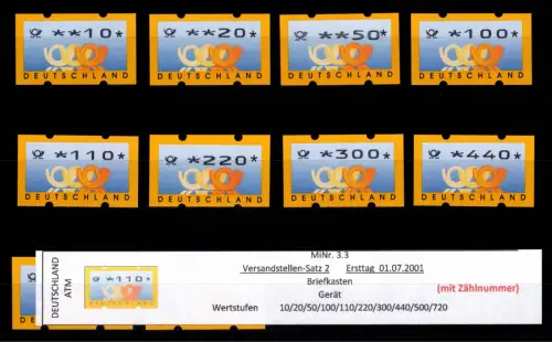 BRD Bund Automatenmarken 3.3 VS 2 postfrisch mit Nummer #DGG56