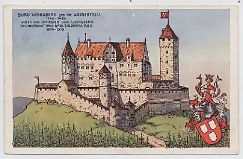 Weinsberg Burg Weibertreu glca.1920 33.199