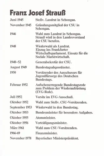 Porträt/Zeichnung von Franz Josef Strauß ngl 136.890