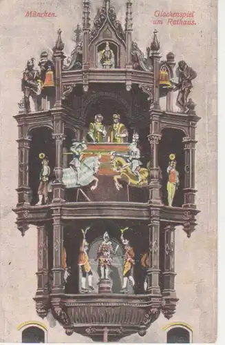 München - Glockenspiel im Rathausturm gl1908 216.561