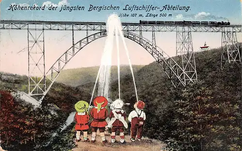 Höhenrekord d. jüngsten Berg. Luftschiffter-Abteilung Karikatur gl1922 164.694