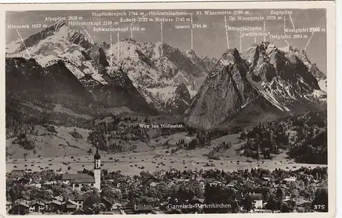 Garmisch-Partenkirchen, Panorama gl1936 E9578