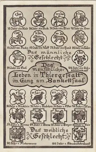 Das menschlichr Leben in Tiergestalt gl1929 F3374