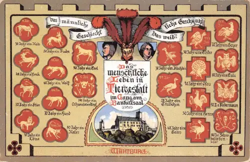 Eisenach - Wartburg Das menschl. Leben in Tiergestalt b. Bankettsaal ngl 181.697