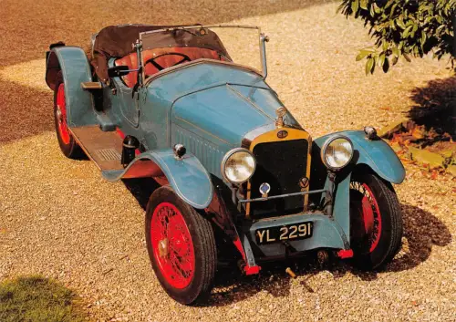 Automobile Delage 1925 ngl 186.841