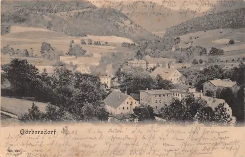 Görbersdorf Panorama gl1902 196.030