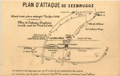 Plan d Attaque de Zeebrugge -417054
