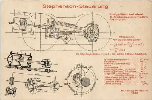 Stephan Steuereung Güterzglokomotive für Indien -418600