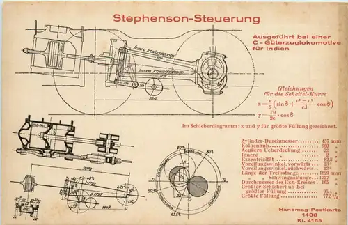 Stephan Steuereung Güterzglokomotive für Indien -418602