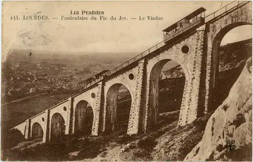 Lourdes - Funiculaire du Pic du Jer -57598