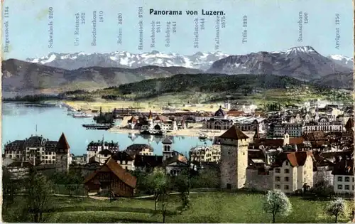 Luzern - Panorama -139060