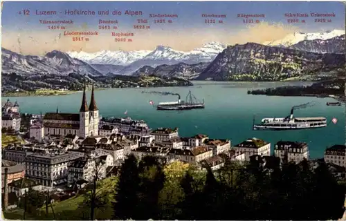 Luzern und die Alpen -139806
