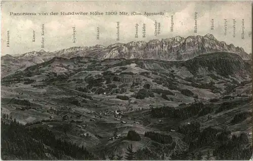 Panorama von der Hundwilerhöhe -163874