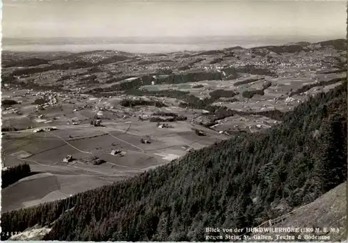 Hundwilerhöhe -166586