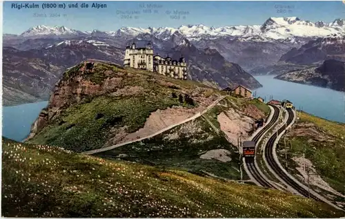 Rigi Kulm -171552