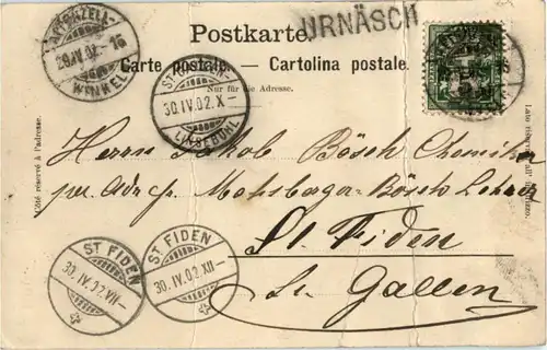 Zürich - Geldschein -188058