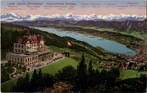 Zürichberg -189800