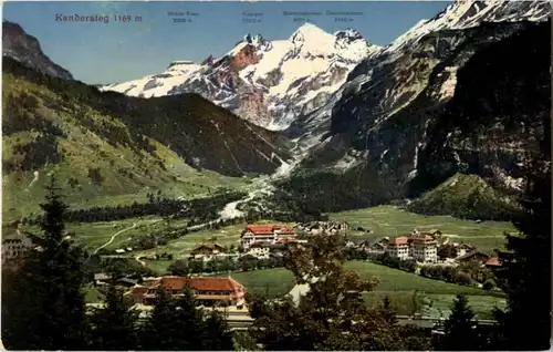 Kandersteg -192258