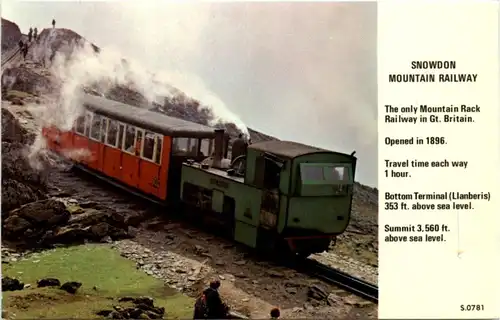 Snowdon Mountain Railway -104180
