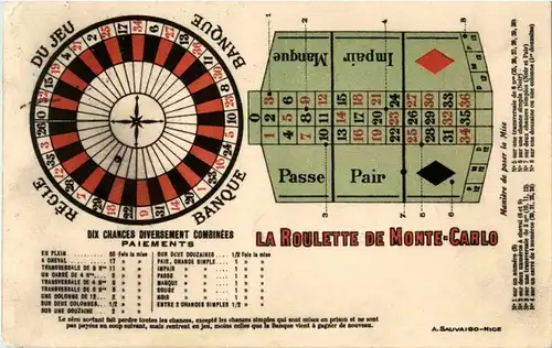 Monte Carlo - La Roulette -15624