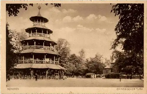 München - Chinesischer Turm -89604