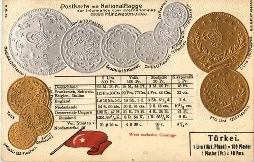 Türkei - Numismatik - Prägekarte - Litho -35640