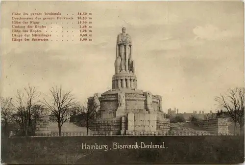 Hamburg/diverse Stadtteile - Hamburg, Bismarckdenkmal -319234