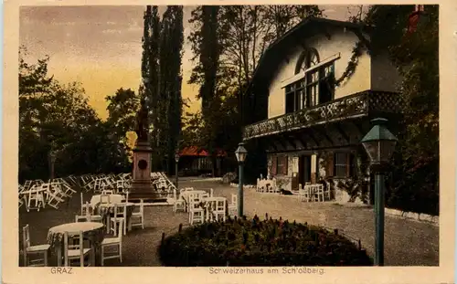 Graz - Schweizerhaus am Schlossberg -292260