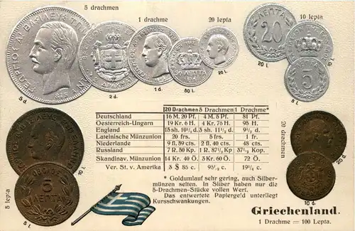 Griechenland - Geld auf Ansichtskarte - Prägekarte -424260