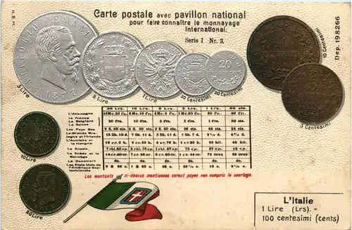 Italien - Geld auf Ansichtskarte - Prägekarte -424266