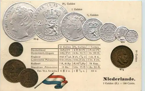 Geld auf Ansichtskarte - Prägekarte - Holland -424236