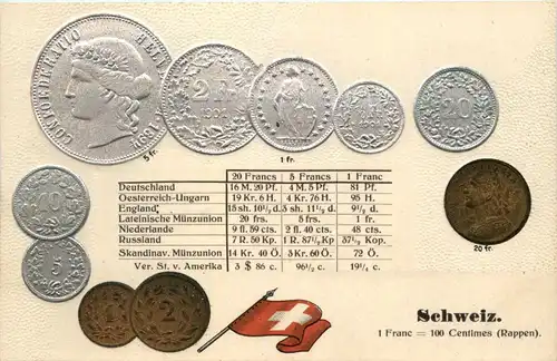 Schweiz - Geld auf Ansichtskarte - Prägekarte -424272