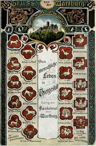 Gruss von der Wartburg Eisenach -438290