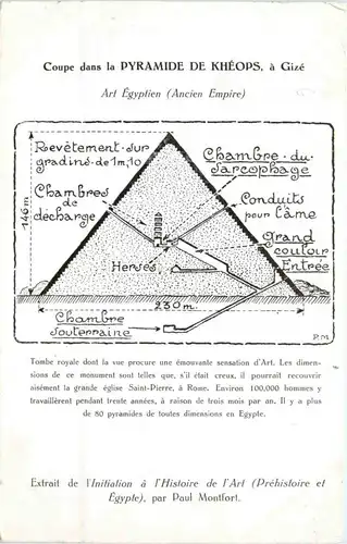 Egypt - Pyramide de Kheopsire -440692