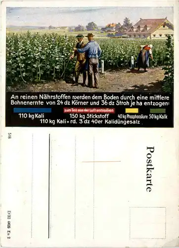 Landwirtschaft Dünger -495688