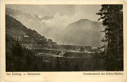 Eisenerz - Erzberg - Steiermark - Grundmatrial des Böhler Stahles -632220