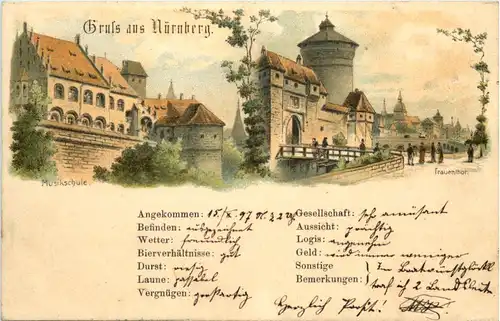 Gruss aus Nürnberg- Litho -652044