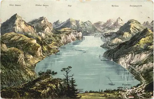 Flüelen Panorama - Urnersee -685660