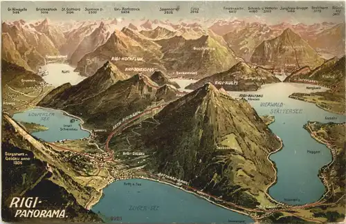 Rigi Panorama -698004