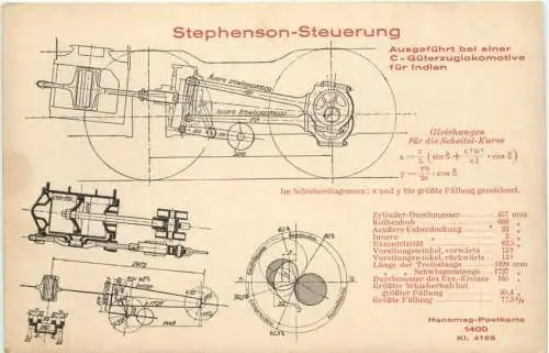 Eisenbahn - Stephenson Steuerung -728400