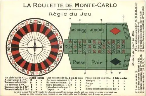 Monte-Carlo - La Roulette -782008