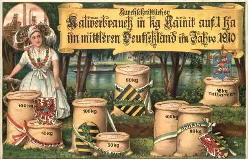 Kaliverbrauch im mittlerenn Deutschland - Litho -784722