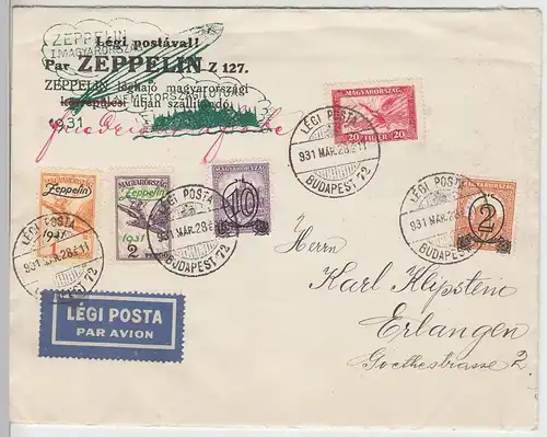 (Z66) Zeppelinpost Ungarnfahrt 1931, ungarische Post Rückfahrt