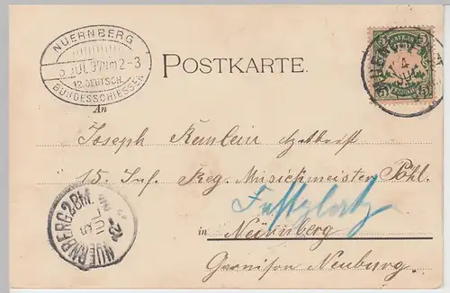 (91402) AK Gruß aus München, Sendlinger Tor 1897