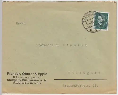 (B1442) Bedarfsbrief DR, Pfander, Oberer, Epple, Stuttgart-Mühlhausen 1933
