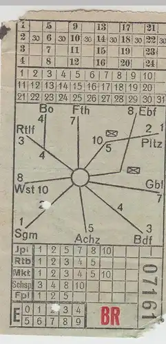 (D1239) Chemnitz, Kinderfahrschein für die Straßenbahn