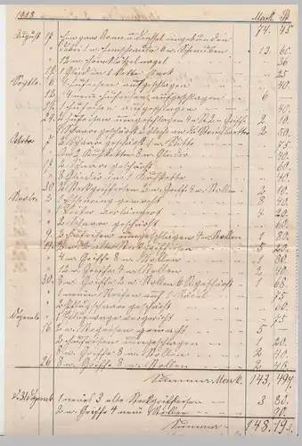 (D589) Rechnung an Fabrikant Gustav Köhler, Sohland 1918