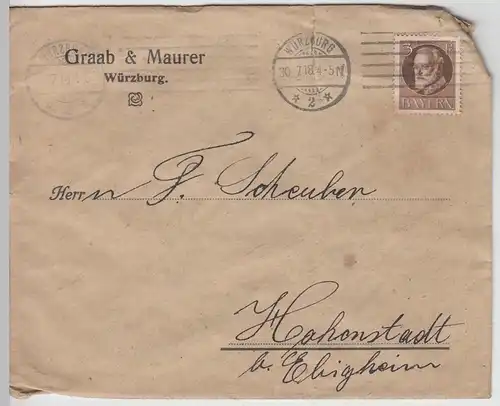(B1859) Bedarfsbrief Bayern, Stempel Würzburg 1918